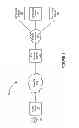 Fig. 02 - Mobile device identify factor for access control policies