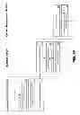 Fig. 06 - Systems and methods for integration of business applications with enterprise content management systems