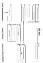 Fig. 07 - Systems and methods for integration of business applications with enterprise content management systems