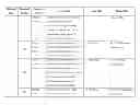 Fig. 08 - Cyberspace Trusted Identity (CTI) Module