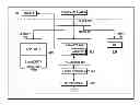 Fig. 01 - METHOD FOR UNIQUELY ADDRESSING A GROUP OF NETWORK UNITS IN A SUB-NETWORK