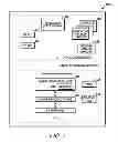 Fig. 03 - METHOD FOR UNIQUELY ADDRESSING A GROUP OF NETWORK UNITS IN A SUB-NETWORK