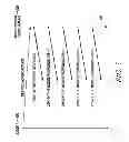 Fig. 06 - METHOD FOR UNIQUELY ADDRESSING A GROUP OF NETWORK UNITS IN A SUB-NETWORK