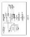 Fig. 08 - METHOD FOR UNIQUELY ADDRESSING A GROUP OF NETWORK UNITS IN A SUB-NETWORK