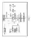 Fig. 09 - METHOD FOR UNIQUELY ADDRESSING A GROUP OF NETWORK UNITS IN A SUB-NETWORK