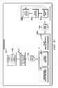 Fig. 40 - METHOD FOR UNIQUELY ADDRESSING A GROUP OF NETWORK UNITS IN A SUB-NETWORK