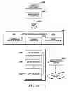 Fig. 41 - METHOD FOR UNIQUELY ADDRESSING A GROUP OF NETWORK UNITS IN A SUB-NETWORK