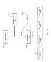 Fig. 45 - METHOD FOR UNIQUELY ADDRESSING A GROUP OF NETWORK UNITS IN A SUB-NETWORK