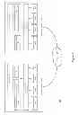 Fig. 02 - System and method for providing unified transport and security protocols