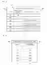 Fig. 06 - Control system and security control method
