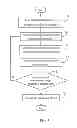 Fig. 04 - Electronic device and method for unlocking electronic device