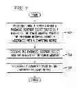 Fig. 08 - System and method for storing a password recovery secret