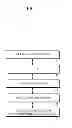 Fig. 03 - APPARATUS AND METHOD FOR PROVIDING SECURITY FOR VIRTUALIZATION