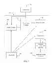 Fig. 02 - Method, System and Program Product for Document Verification