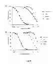 Fig. 32 - Glyphosate resistant plants and associated methods