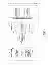 Fig. 02 - Capacitive sensing for washroom fixture