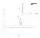 Fig. 05 - METHOD FOR THE PREPARATION OF A HEAT STABLE OXYGEN CARRIER-CONTAINING PHARMACEUTICAL COMPOSITION AND THE USE THEREOF