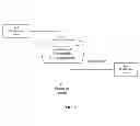 Fig. 12 - METHOD FOR THE PREPARATION OF A HEAT STABLE OXYGEN CARRIER-CONTAINING PHARMACEUTICAL COMPOSITION AND THE USE THEREOF