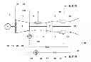 Fig. 01 - Methods of operation of a gas turbine with improved part load emissions behavior