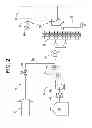 Fig. 03 - Fuel Purging System for a Turbine Assembly