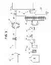 Fig. 04 - Fuel Purging System for a Turbine Assembly