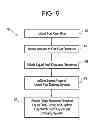 Fig. 07 - Fuel Purging System for a Turbine Assembly