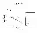 Fig. 09 - Fuel Purging System for a Turbine Assembly