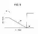 Fig. 10 - Fuel Purging System for a Turbine Assembly