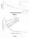 Fig. 07 - COUNTER-CURRENT CONTINUOUS ION-EXCHANGE METHOD FOR STRENGTHENING GLASS ARTICLES