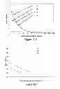 Fig. 08 - COUNTER-CURRENT CONTINUOUS ION-EXCHANGE METHOD FOR STRENGTHENING GLASS ARTICLES