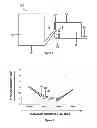 Fig. 02 - GLASS FINING METHOD USING PHYSICAL BUBBLER