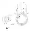 Fig. 05 - Combination Padlock With Revolving Cover