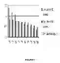 Fig. 08 - Plant nutrient coated nanoparticles and methods for their preparation and use