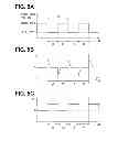 Fig. 06 - FUEL PROPERTY DETECTING DEVICE