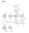 Fig. 03 - Sheet processing apparatus and image forming system