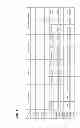 Fig. 08 - Sheet processing apparatus and image forming system