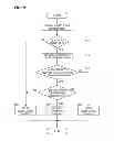 Fig. 12 - Sheet processing apparatus and image forming system