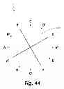 Fig. 45 - APPARATUS AND METHOD FOR VISUALIZING MUSIC AND OTHER SOUNDS