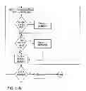 Fig. 17 - Method for generating a musical compilation track from multiple takes