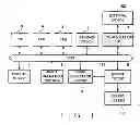 Fig. 02 - Electronic musical instrument and control method therefor