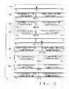 Fig. 04 - Electronic musical instrument and control method therefor