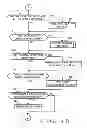 Fig. 06 - Electronic musical instrument and control method therefor