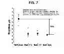 Fig. 09 - Cylinder formed with uneven pattern on surface of inner wall