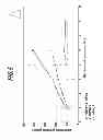 Fig. 09 - Hot gas filtration system and process for regenerating said system