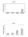 Fig. 05 - Two-component tissue adhesive and method for producing same
