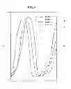 Fig. 06 - Solid solution pigment nanoparticles and method for producing solid solution pigment nanoparticles having controlled solid solution ratio