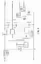 Fig. 07 - Transient control of wellbore pressure