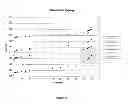 Fig. 02 - Jet Turbine Fuel Compositions and Methods of Making and Using the Same