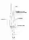 Fig. 02 - STRAW AND SEALING SKIRT