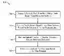 Fig. 01 - Apparatus and method for dispersive fourier-transform imaging